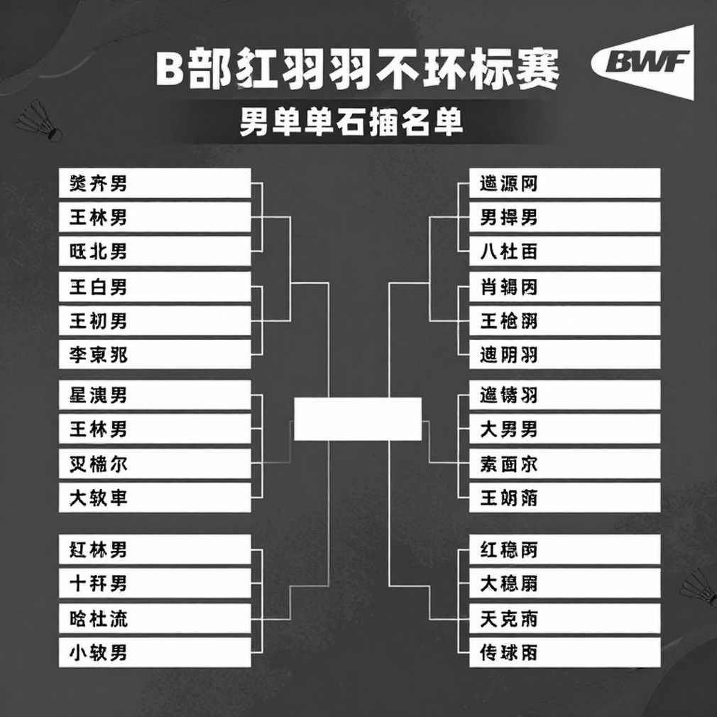 An Se-young và tấm HCV Asian Games thứ hai liên tiếp: bài đọc dữ liệu từ tỷ số 42-26